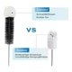 thumbnail image 3 of Bottle Brush for Glass Bottles, Bottle Cleaner, Pack of 2 Cleaning Brushes, Cleaning Bottle Cleaner, 3 of 4