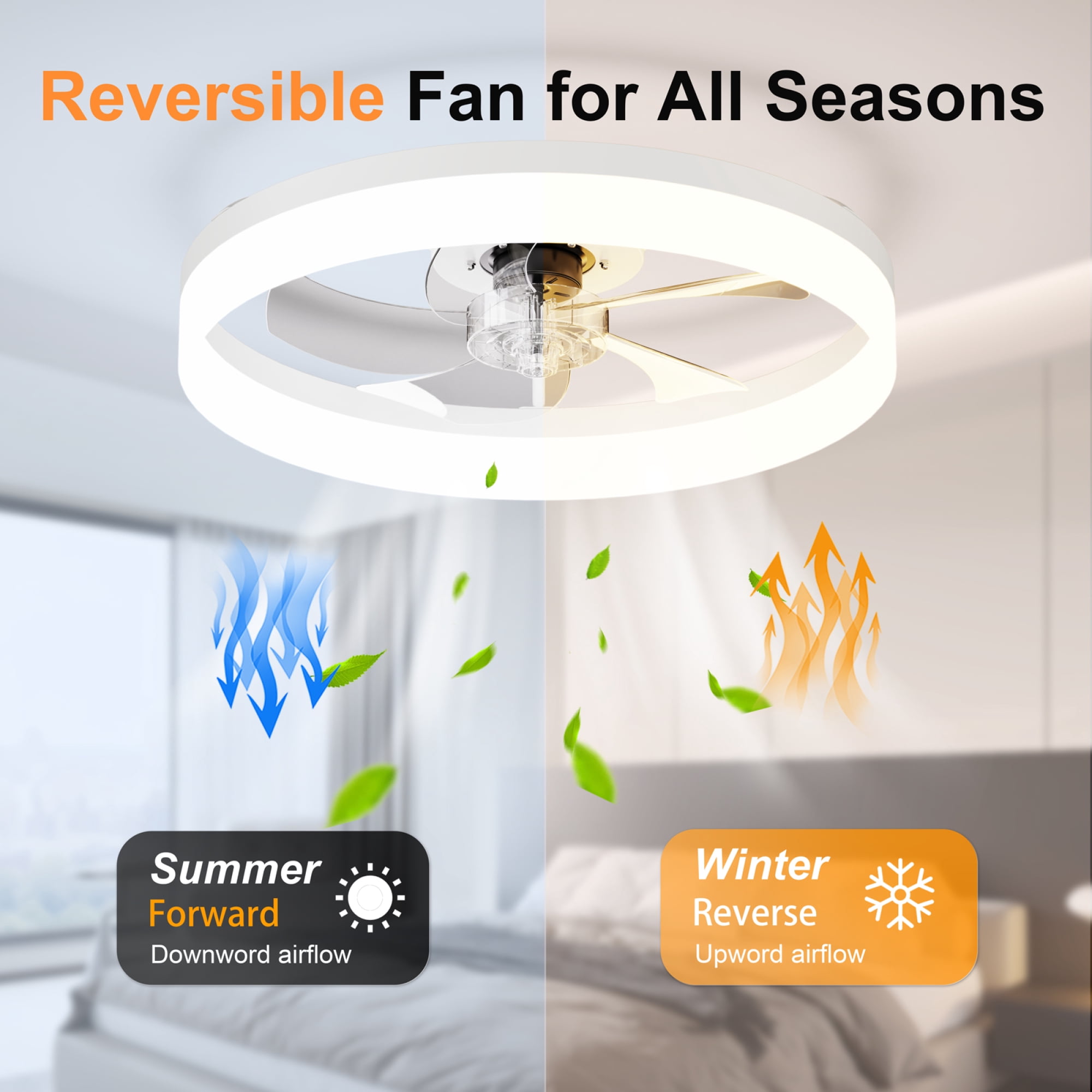 Leumius 19.7" LED Ceiling Fan Light with Remote and App Control, 6 Speeds, Dimmable, 3000K-6500K, Flush Mount Fandelier for Bedroom White