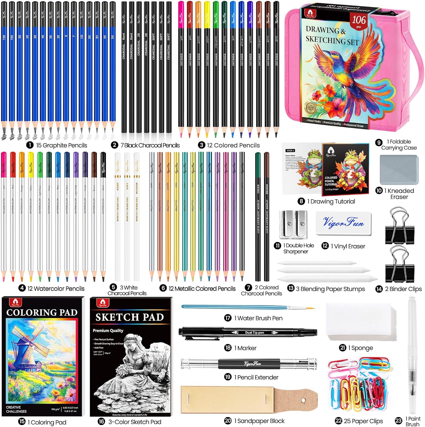 106 PCS Drawing Set Sketching Kit, Pro Art Supplies for Artists Adults Kids Beginners(Pink)