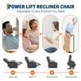 thumbnail image 4 of Power Lift Recliner Chair,Oversized Electric Recliners with Heat and Massage for Elderly,Ergonomic Lounge Chair Classic Single Sofa with 2 Cup Holders,Side Pockets Home Theater Seat for Living Room, 4 of 9