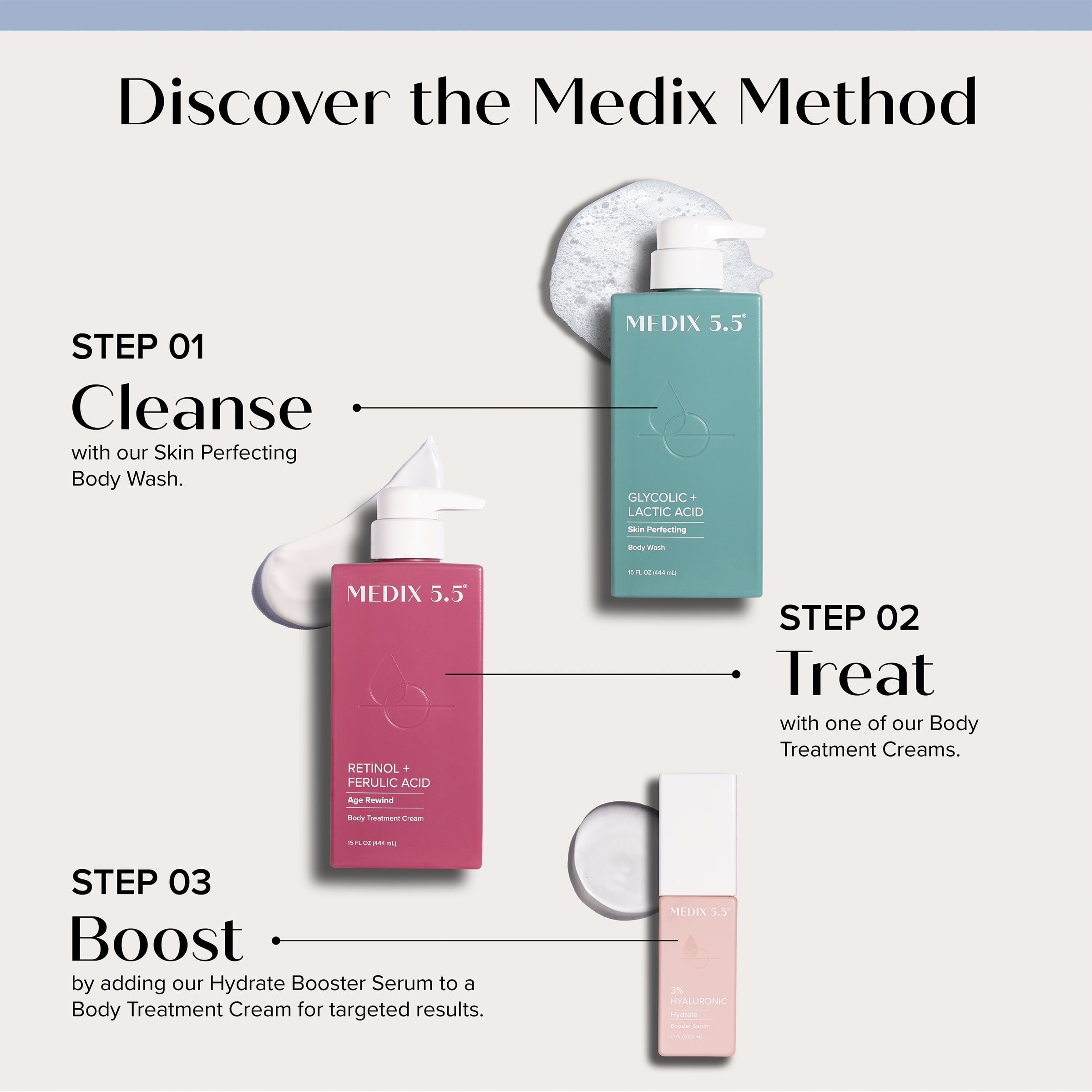 MEDIX 5.5 3% Hyaluronic Acid Hydrate Booster Serum Two Pack 1.7 fl oz
