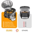 thumbnail image 4 of Large Capacity Insulated Slow Cooker Bag for 6-8QT, Portable Carrying Case with Transparent Window, Storage Pockets & Adjustable Straps for Outdoor Events, Family Gatherings & Potlucks, 4 of 9