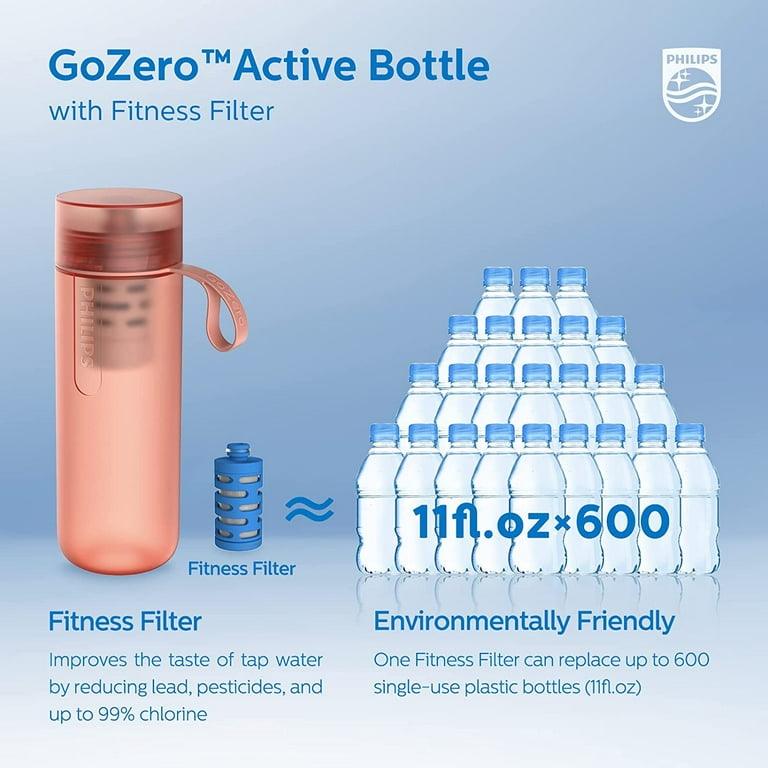 PHILIPS Water GoZero Active BPA-Free Water Bottle with Fitness Tap Water  Filter, Sport Squeeze Water Bottle, Lightweight, Blue, 20 oz with Fitness