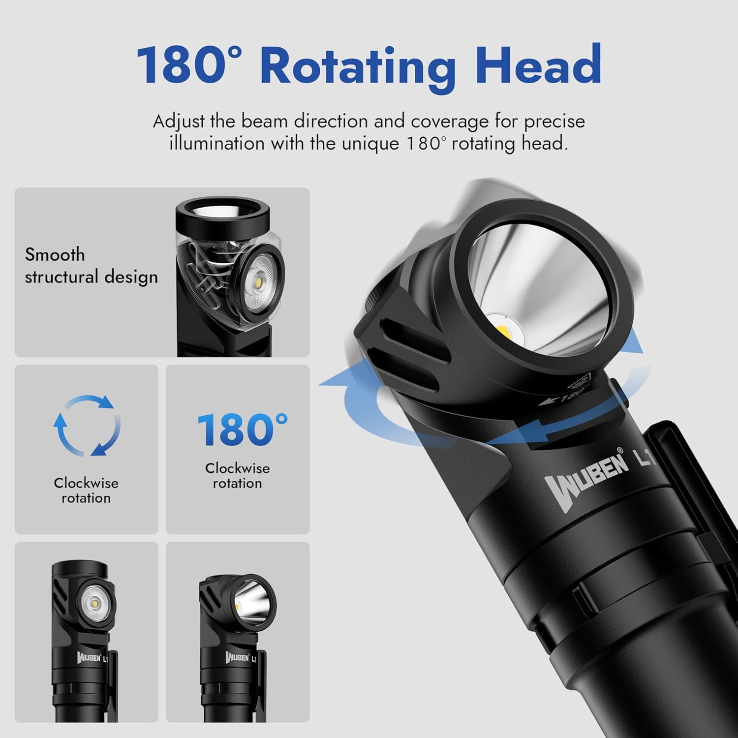 WUBEN L1 Rechargeable Flashlight High Lumens, 2000 Lumen Bright Tactical Flashlight,Dual Light Sources Pocket,IP68 Waterproof