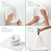 Frida Baby Poo + Pee Potty Liners | Leak-Proof, Super-Absorbent Liners Fits Most Potty Chairs for Easy Cleanup, Toddler