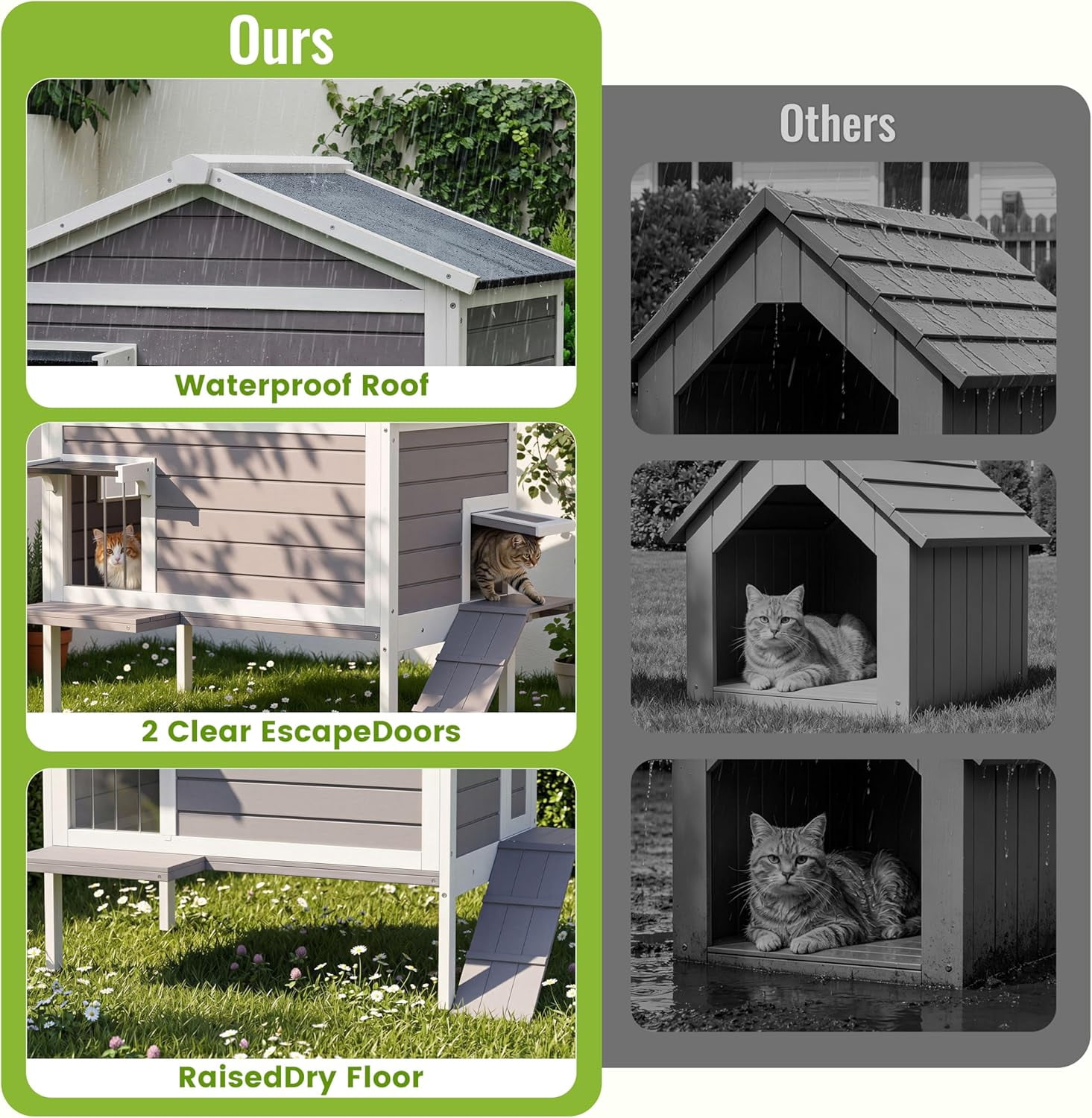 HomeSheek 32.6" Outdoor Cat House with Ramp & Side Door, Weatherproof Feral Cats Shelter Keep Safe, Easy Assembly & Cleaning, Indoor Outdoor Pet Home
