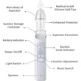 thumbnail image 2 of Aspirador nasal para bebés | Succionador nasal para bebés | Limpiador nasal eléctrico automático para bebés, recargable, 5 niveles de succión, 3 tamaños de puntas de silicona, música y L, 2 of 5