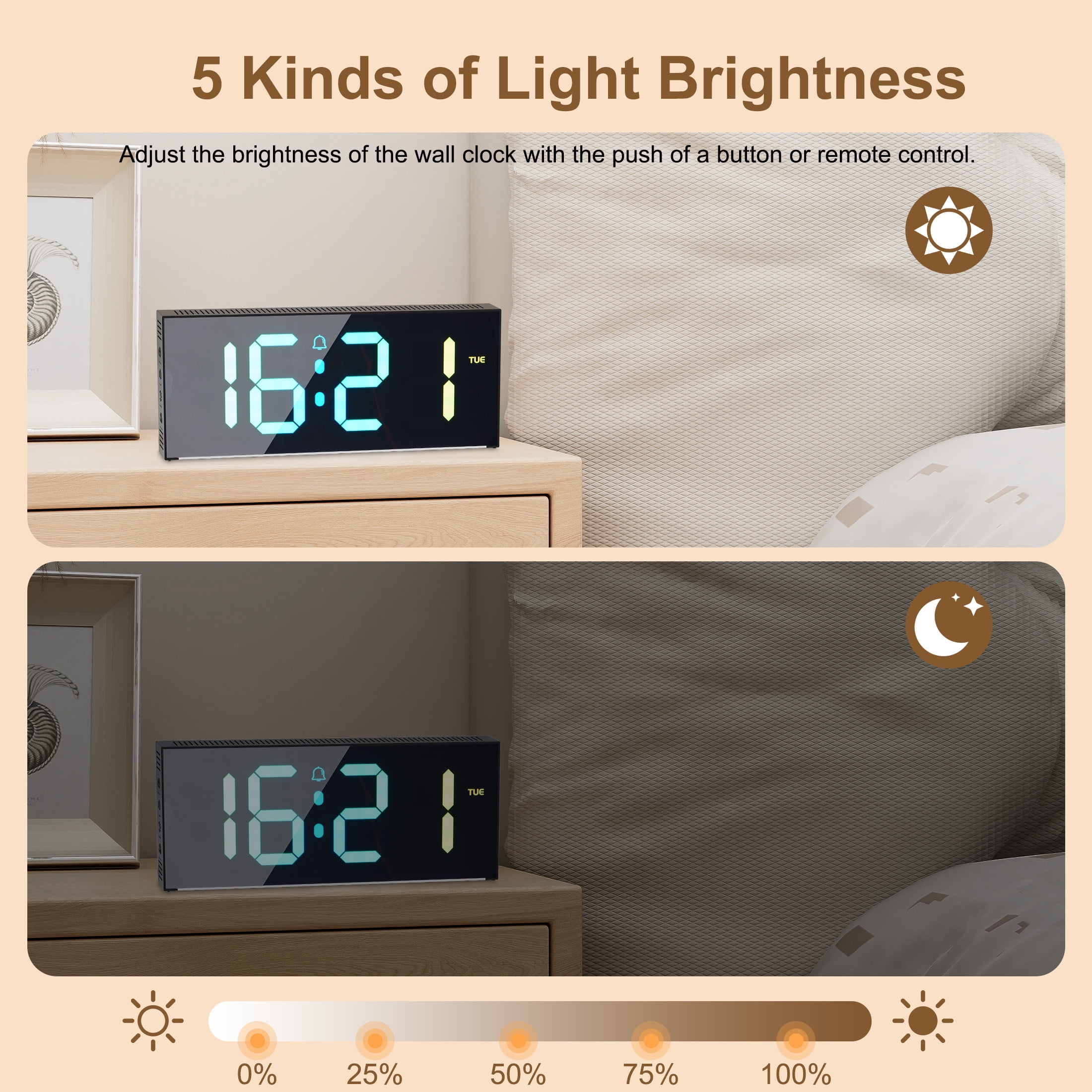 Onekawa Large Digital Wall Clock,LED Alarm Clocks with Calendar and Remote Controls,Black