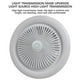 thumbnail image 5 of Ventilador, ventilador de techo, ventilador de escritorio, ventilador portátil de 30 W, ventilador de boca roscada con cabezal universal, luz de ventilador con control remoto, ventilador de techo para, 5 of 9