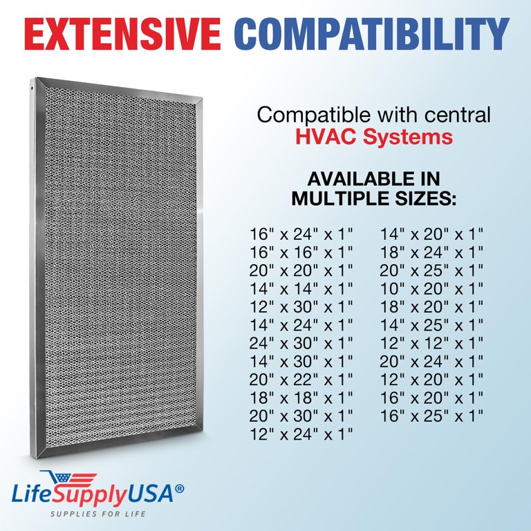 LifeSupplyUSA 20x30x1 Aluminum Electrostatic Air Filter – Washable & Reusable