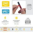 thumbnail image 3 of Armacost Lighting RibbonFlex Pro 24-Volt White Outdoor IP67 LED Tape Light 32 ft, 3 of 5