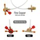 thumbnail image 5 of Tubo de recarga de gas exterior con tubo de gas de PVC con alivio de presión y válvula de control ajustable de cobre para actividades al aire libre., 5 of 6