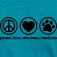 thumbnail image 3 of CafePress - Peace Love And Veterinary Womens Tri Blend T Shirt - Womens Tri-blend T-Shirt, 3 of 4