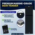 thumbnail image 4 of Five Oceans 4-Pack Flat Boat Fender Kit, Includes 24" x 6-7/8" x 2-1/2" Black Fenders, Ropes Lines 3/8-Inch x 5-Ft, and Dock Lines 1/2" x 15' - FO4682-C2, 4 of 8