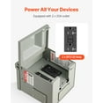 thumbnail image 3 of Caja de enchufe eléctrica exterior VEVOR, doble receptáculo GFCI de 20 A, 3 of 9
