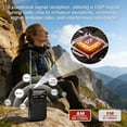 thumbnail image 6 of Portable Radio AM FM,Mini Tansistor Radio,Pocket Radio with Flashlight,Tuning Knob,TF Card Slot,Headphone Jack, 3AA Battery Operated or Plug in Wall,Compact Personal Radio for Gift,Family,Elder,Black, 6 of 7