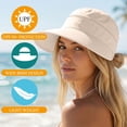 thumbnail image 5 of WCJM Lightweight Straw Visor Hat for Women 2 Way Wear Zipper Off Crown Sun Cap Foldable for Travel Outdoor Beach Holiday, 5 of 6