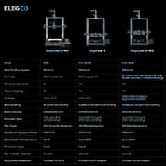 ELEGOO Neptune 4 3D printer runs at 500mm/s for $259