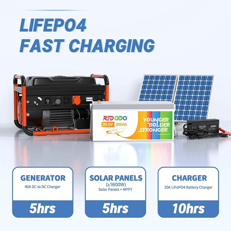 Redodo 24V 200Ah Lithium Battery 5.12kWh Power & 5.12kWh Energy for RV Energy Storage Off-Grid Solar