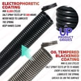 thumbnail image 4 of Pair of 160lb. Heavy Duty Garage Door Extension Springs Stretch Springs,25” Long, Double Loop Ends, High Precision Electrophoresis Black Coated,MIN 16,000 Cycles,for 7ft High Garage Doors Replacement, 4 of 5