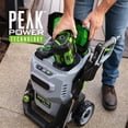 Flow Battery Controller 3200 PSI Cordless Electric Pressure Washer, HPW3200, 1.2 GPM Rated Flow ...