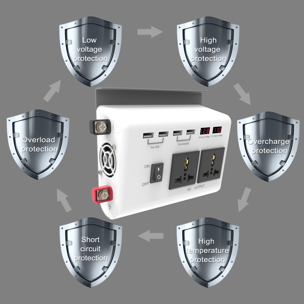 Power Inverter 300W 12V DC to 120V/110V AC with USB Charging Ports and 2 AC Outlets