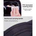 thumbnail image 5 of Makeup Bag Partition Organizer Large Capacity Travel Cosmetic Storage Bag, 5 of 5