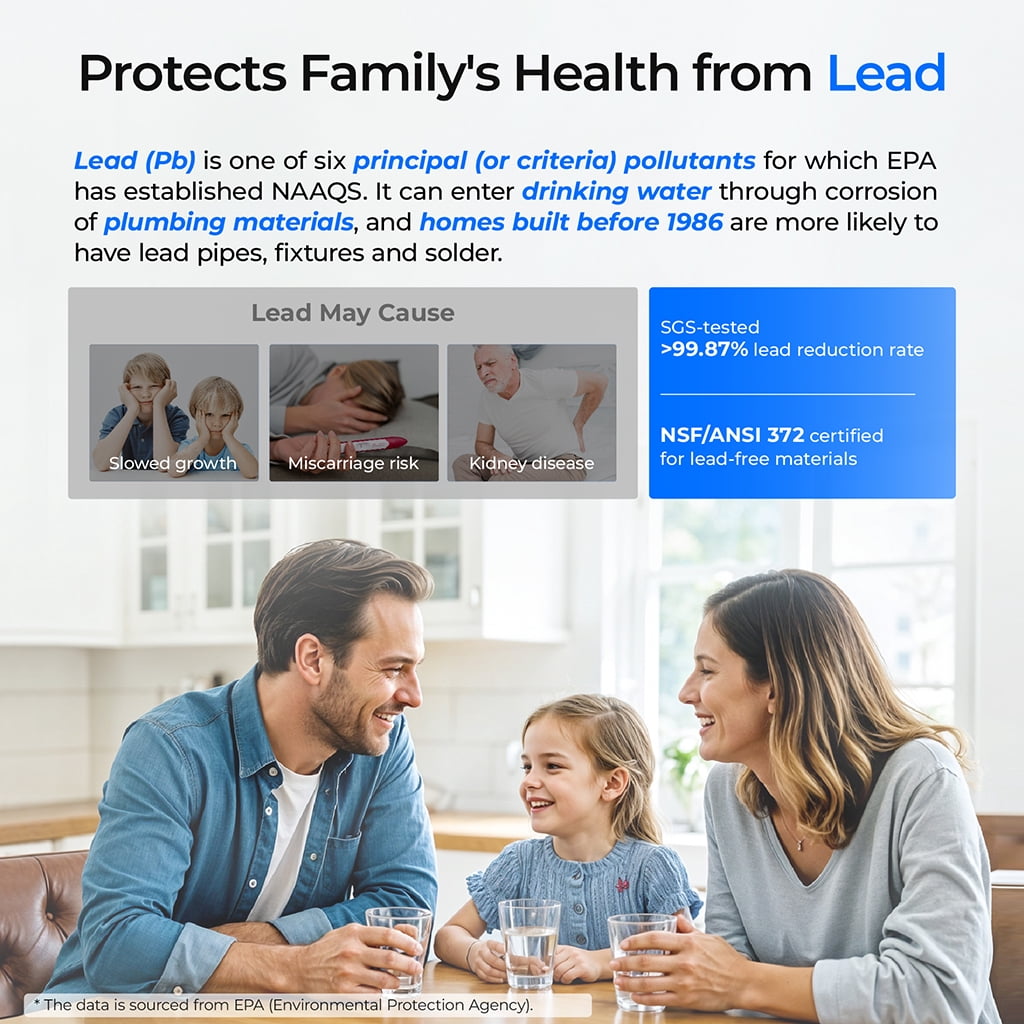 [ Dual Flow ] Waterdrop G5P700-Pro Reverse Osmosis System, NSF/ANSI 58 & 372 Certified, 700GPD Fast Flow Reverse Osmosis Water Filter, 7-Stage  Water Filtration System, 2:1 Pure to Drain