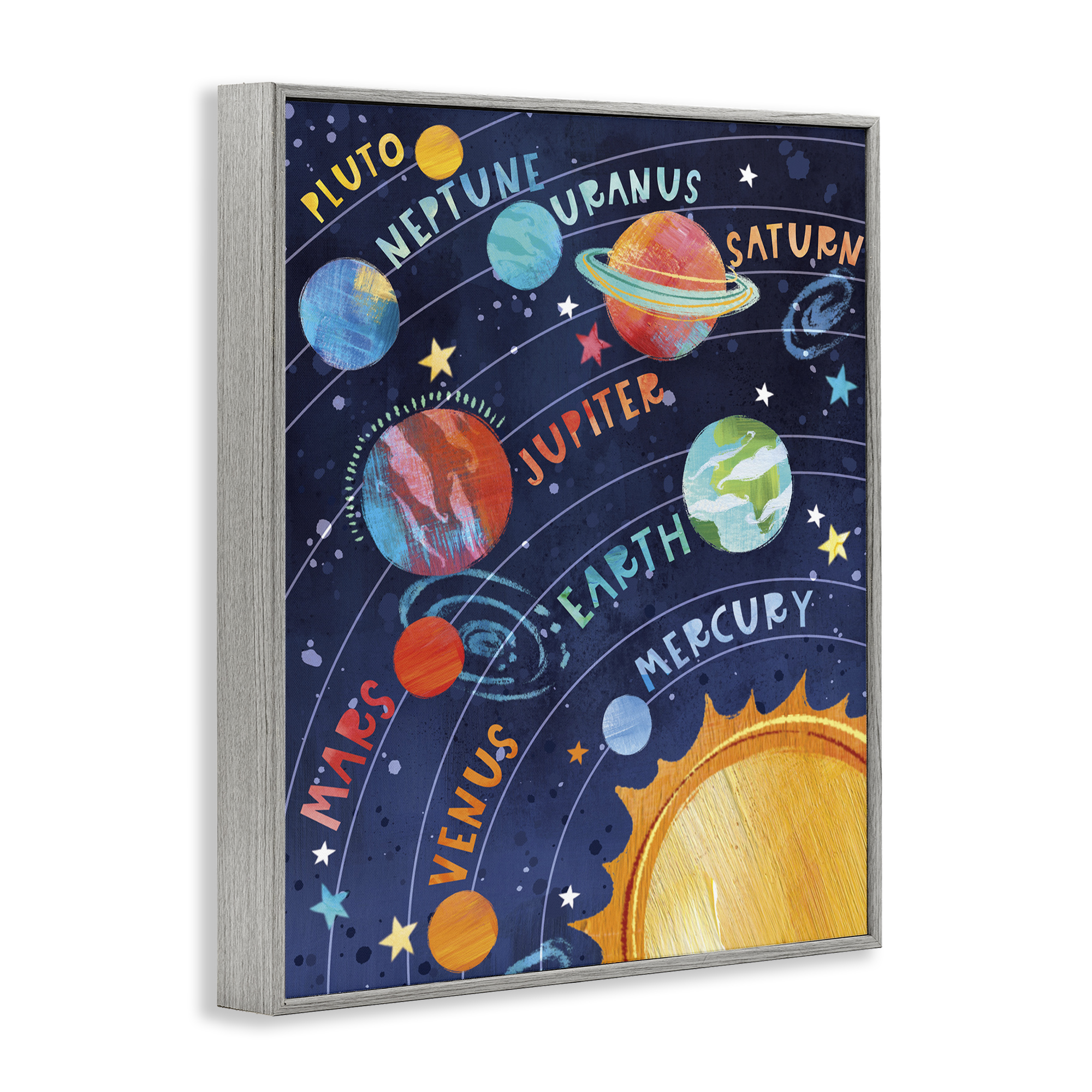 Stupell Industries Educational Solar System Novelty Painting Gray Framed Art Print Wall Art, 24 x 30