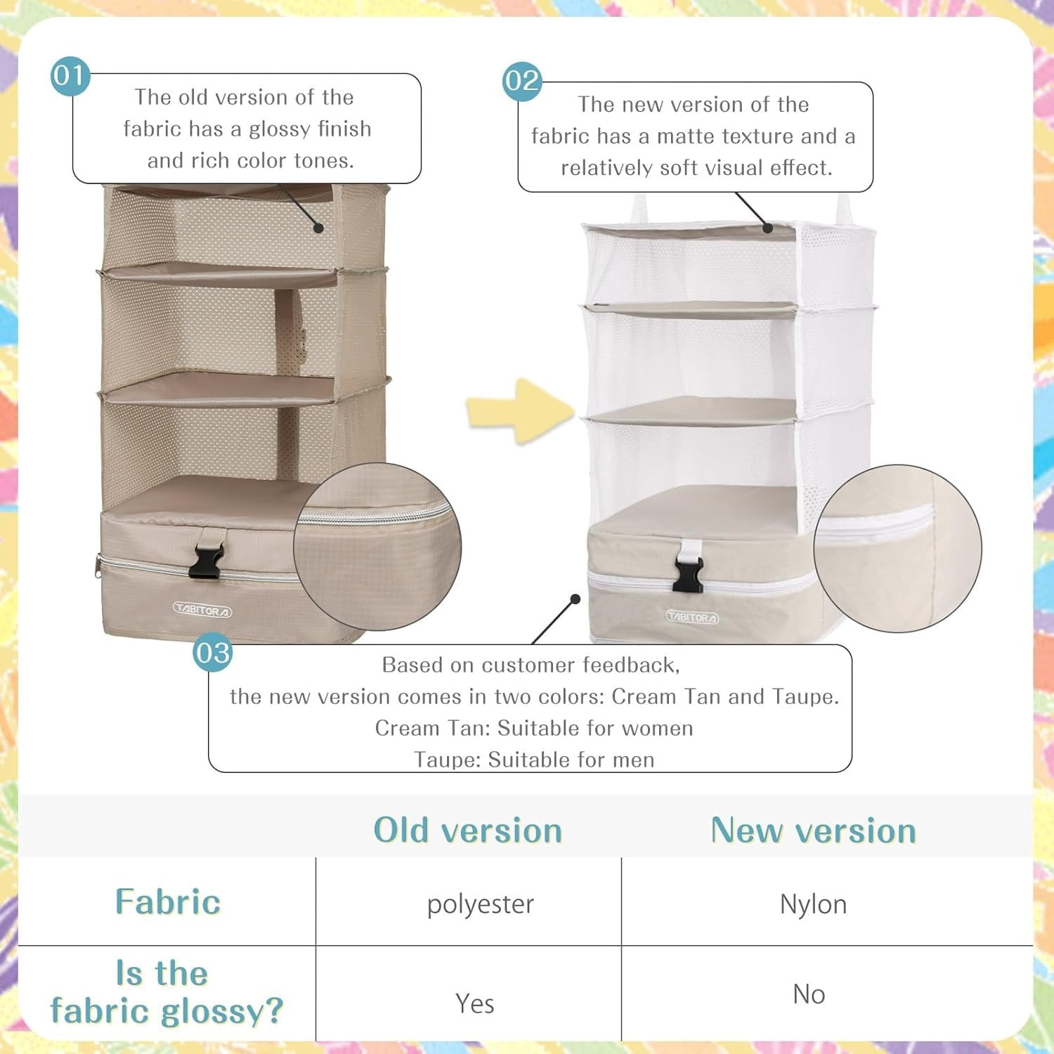 Portable  Travel Shelves Bag Packing Cube Organizer Suitcase Storage Large Capacity (Taupe XL)