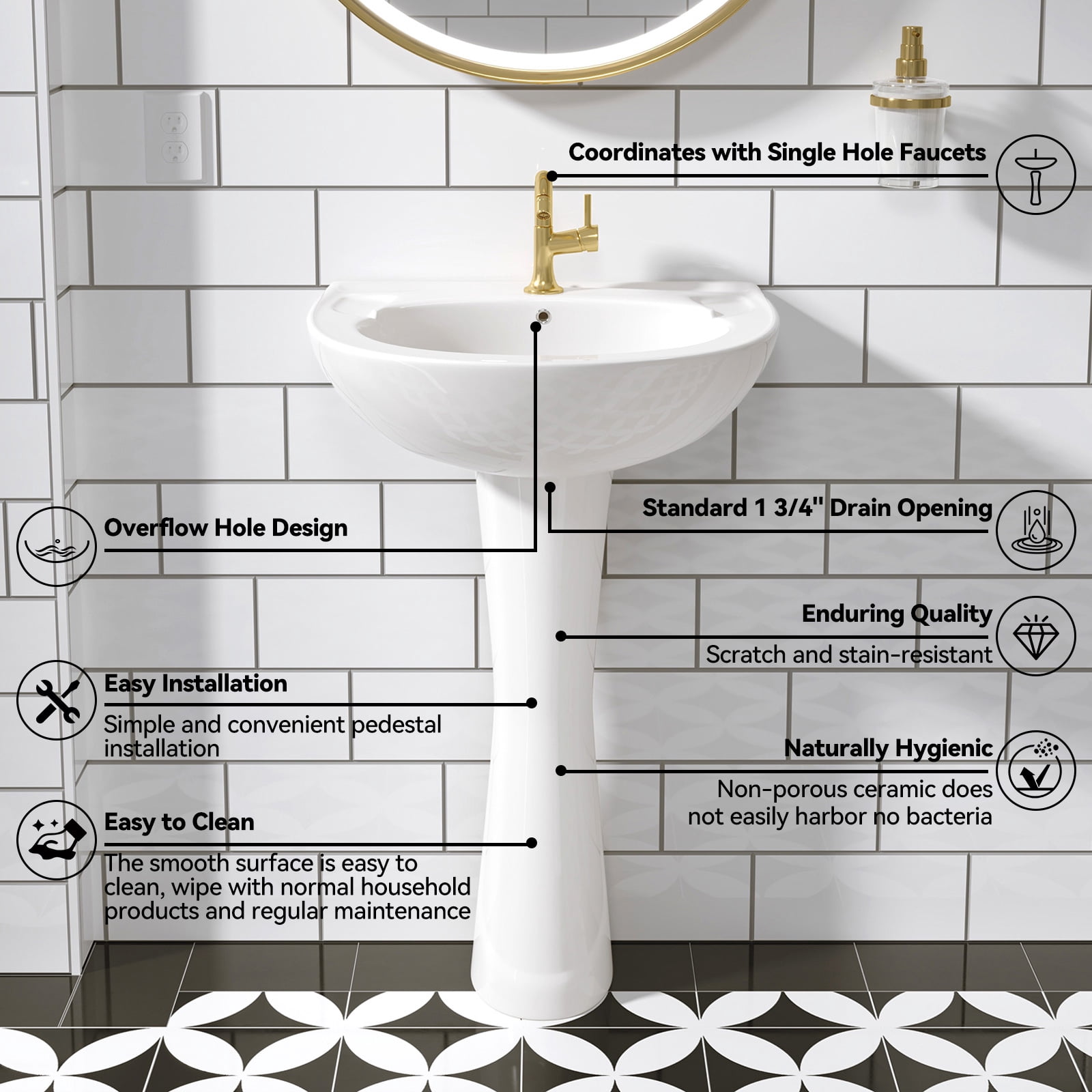 20" Tall U-Shape Pedestal Bathroom Sink Vitreous China with Overflow in White