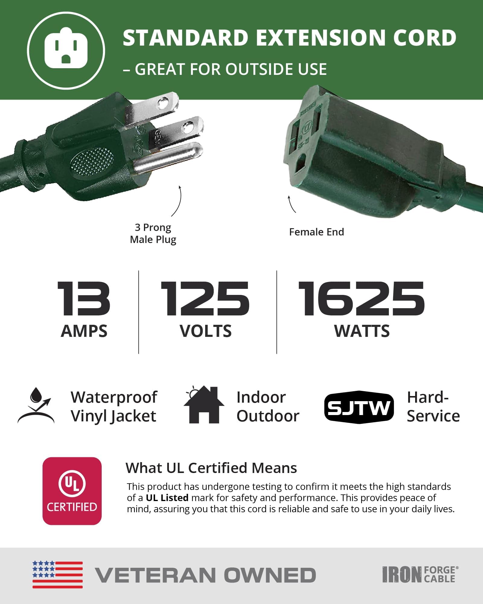 Iron Forge Cable 20 Foot Outdoor Extension Cord, 16/3 Green 20 Foot Extension Cord Indoor/Outdoor Use, 3 Prong, Weatherproof Jacket, Great for Gardens, Landscaping, Lawn Mower and More