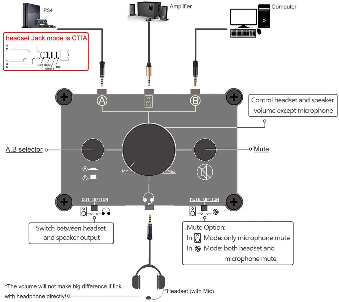 Nobsound MC1024 2-Way Microphone 