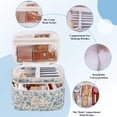 thumbnail image 2 of Bolsa de maquillaje Gosect, bolsa de cosméticos grande con flores azules y florales, 2 of 6