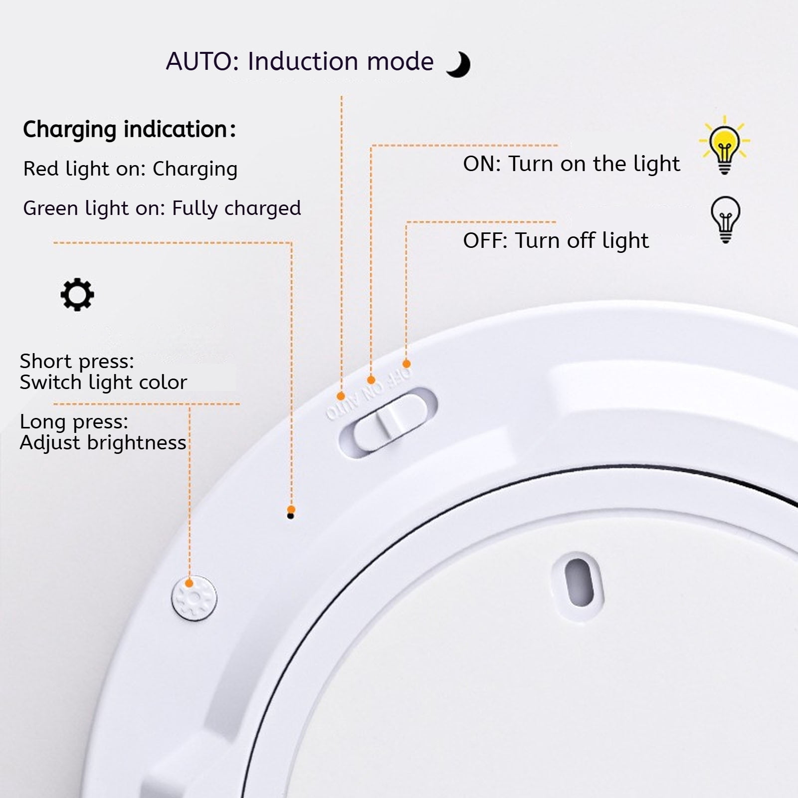 Rechargeable Microwave Motion Sensor Ceiling Light with Remote, Dusk to Dawn, 5m/360° Range, Dimmable Wireless Wall Lights for Living Room, Bedroom, Kitchen, Hallway, Garage