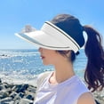 thumbnail image 2 of WNEXOPE Fan Visor Hat with Built-in Fan - Adjustable Three-Speed Cooling and Wide Sun Protection Coverage for Women, 2 of 8