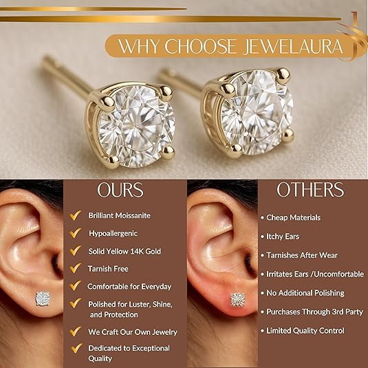 14K Solid Yellow Gold Lab Grown Moissanite Round Cut Stud Earrings | 6.0mm | 1.5 CTW | Push Back | Luxury Fine Jewelry Gift for Women | by Jewelaura