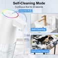 thumbnail image 3 of Automatic Soap Dispenser Touchless Rechargeable Wall Mounted,AILKIN 15oz/450ml 4 Gears Adjustable IP7X Waterproof Foaming Dish Soap Dispenser for Bathroom,Countertop,Sink,Kitchen(for Foam Only), 3 of 9