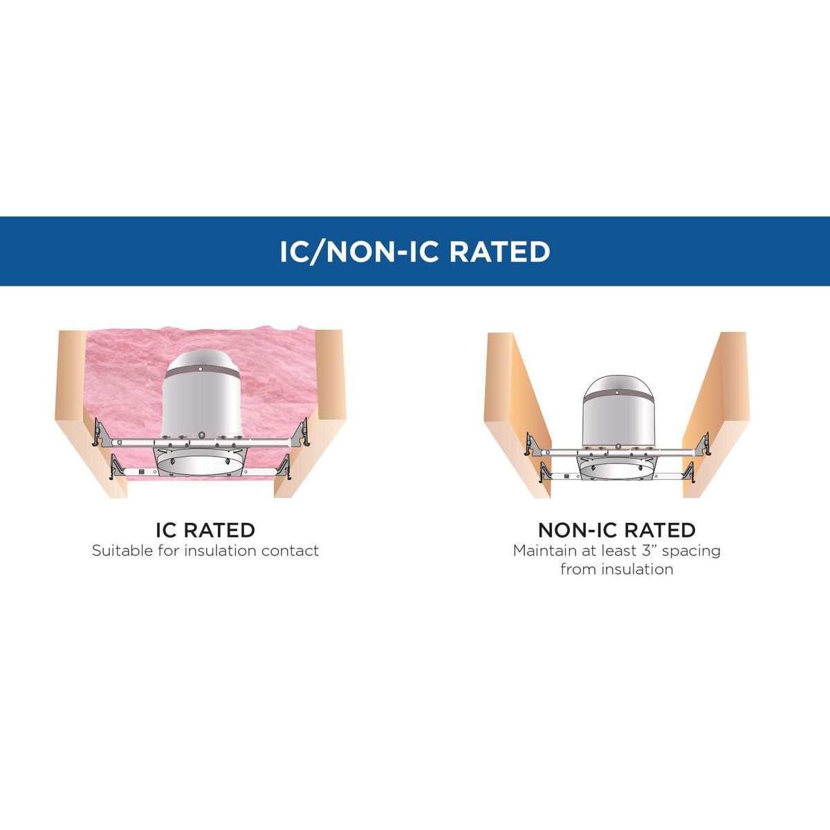 6" Recessed Slope Ceiling New Construction IC Air-Tight Housing