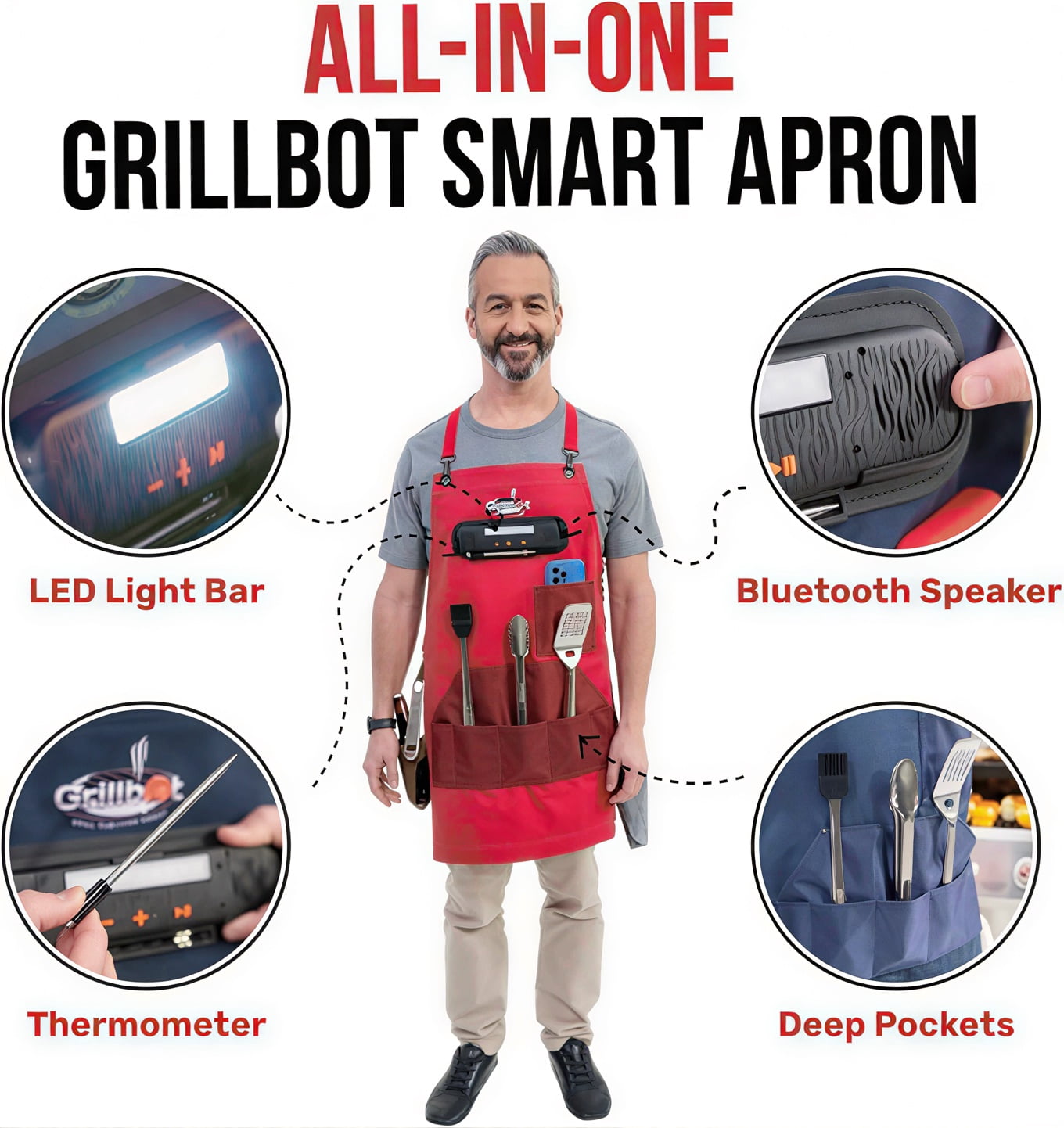 Grillbot Smart bbq Apron for Men with Bluetooth Speaker, LED Light, Thermometer App Alerts, Deep Pockets, Red