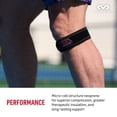 thumbnail image 6 of McDavid 414 Jumpers Knee Support Strap, Adult L, BLACK, 6 of 8