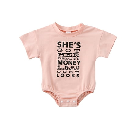 

Arvbitana 0-24 Months Infant Baby Girl Summer Romper Cartoon Letter Print Short Sleeve Round Neck Snap Closure Jumpsuit