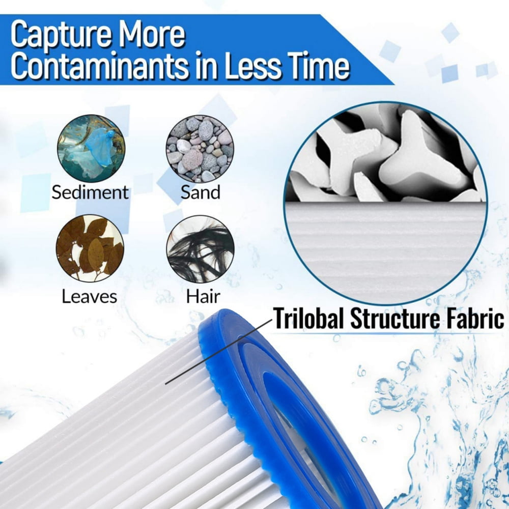 Buy Peyan Swimming Pool Filter Pump Replacement Cartridge Compatible