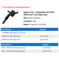 thumbnail image 2 of Ignition Coil - Compatible with 2005 - 2008 Ford F-250 Super Duty 2006 2007, 2 of 2