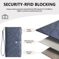 thumbnail image 6 of FALAN MULE Wallets for Women RFID Blocking Vegan Leather wristlet wallet Trifold Clutch Large Capacity Credit Card Holder, 6 of 7