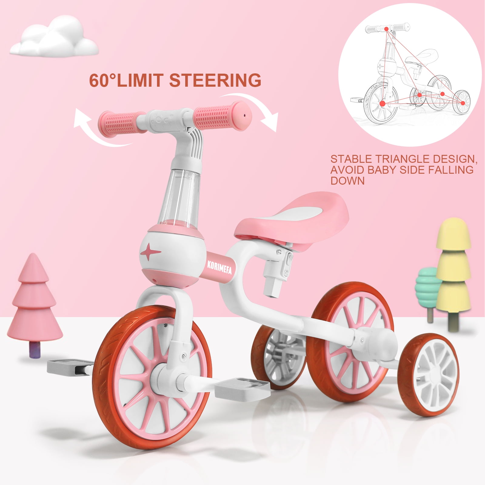 KORIMEFA 3 in 1 Toddler Bike for 1-4 Years Old Boy Girl Toddler Tricycle Kids Trikes for Toddler Tricycles Baby Bike Infant Trike, Pink