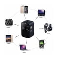 thumbnail image 3 of Universal Travel Plug Adapter - 2 USB Ports Power Adapter Worldwide Wall Charger for USA, EU, , AUS, 3 of 5