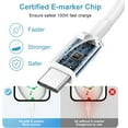 thumbnail image 3 of chalian iPhone Charger Super Fast Charging 20W PD Power Wall Charger with 6FT Charging Cable Compatible iPhone 14/14 Pro Max/13/13 Pro Max/12/12 Pro/12 Pro Max/11/11 Pro iPad(White), 3 of 13