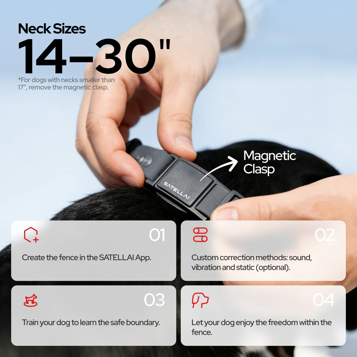 SATELLAI Wireless Dog Fence & GPS Dog Collar with AI Health Insights, Two-Way Audio, Precise Tracking, 3-Day Battery Life, IP68 Waterproof, Red
