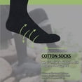 thumbnail image 3 of SOCKS'NBULK 32 Inch Wholesale Men's Long Tube Socks, Cotton Big And Tall Tube Socks Size 13-16 (Black, 36), 3 of 7